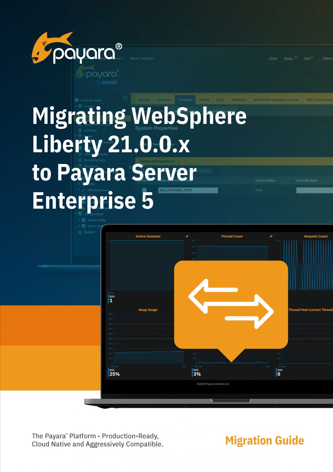 Migrating to websphere liberty cover