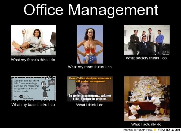 Office management image